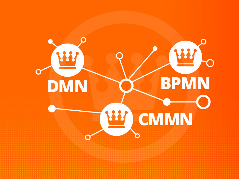 Sandy Kemsley's Blog - Understanding the Why, not just the How, of the BPMN-CMMN-DMN Triple Crown