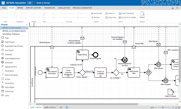bpmn 2 0 modeler for visio business process modeling notation visio 28 images bpmn 2 0 modeler for visio business process modeling notation visio 28 images