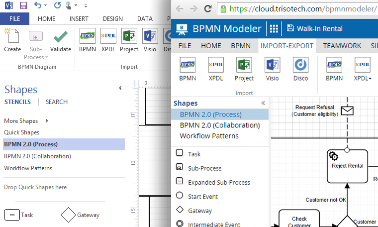 Bpmn 2.0 Template For Visio Bpmn 2.0 Template For Visio