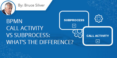 Bruce Silver's Blog post - BPMN Call Activity vs Subprocess: What's the Difference?