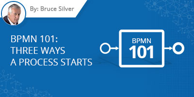 Bruce Silver's Blog - BPMN 101: Three Ways a Process Starts