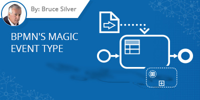 Bruce Silver's blog post - BPMN's Magic Event Type