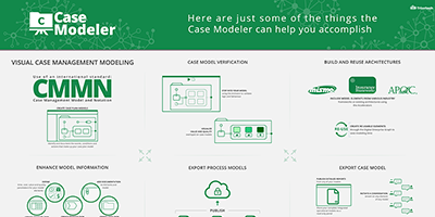 Case Modeler capabilities