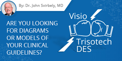 Dr. John Svirbely's blog post - Are you looking for Diagrams or Models of your Clinical Guidelines?