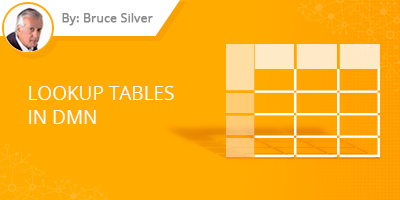 Bruce Silver's Blog Post - Lookup Tables in DMN