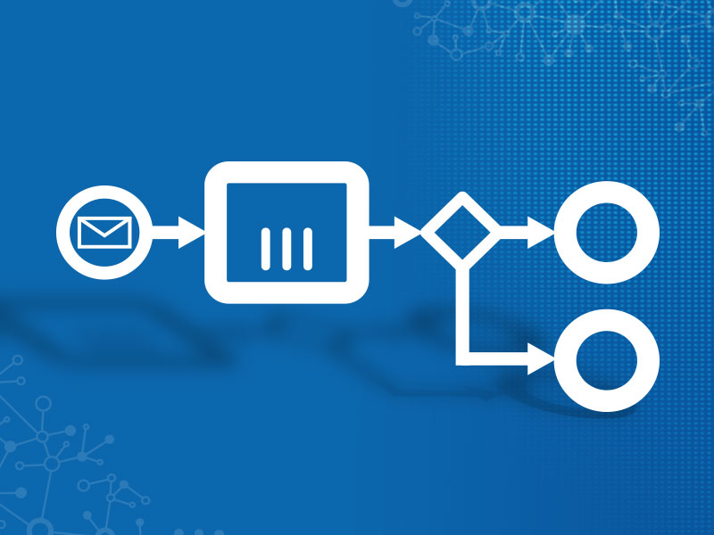 Repeating Activities in BPMN