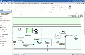 Create a word or HTML report from a model