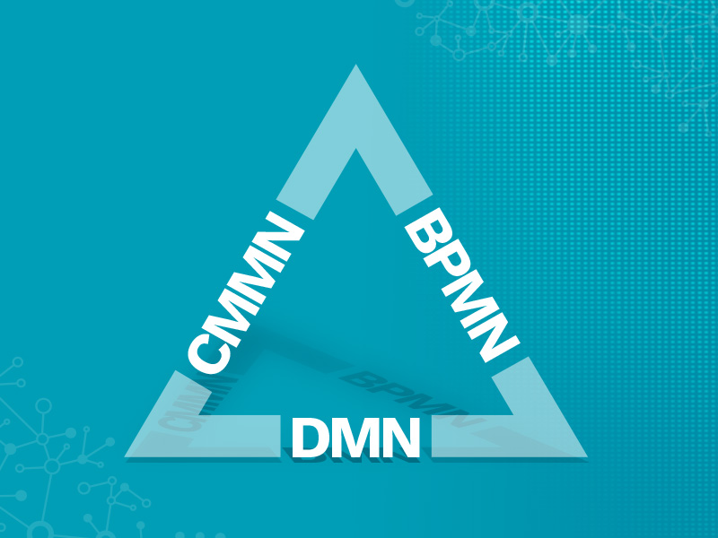 Stefaan Lambrecht's blog post - The Case-Decision-Process Tripod Methodology