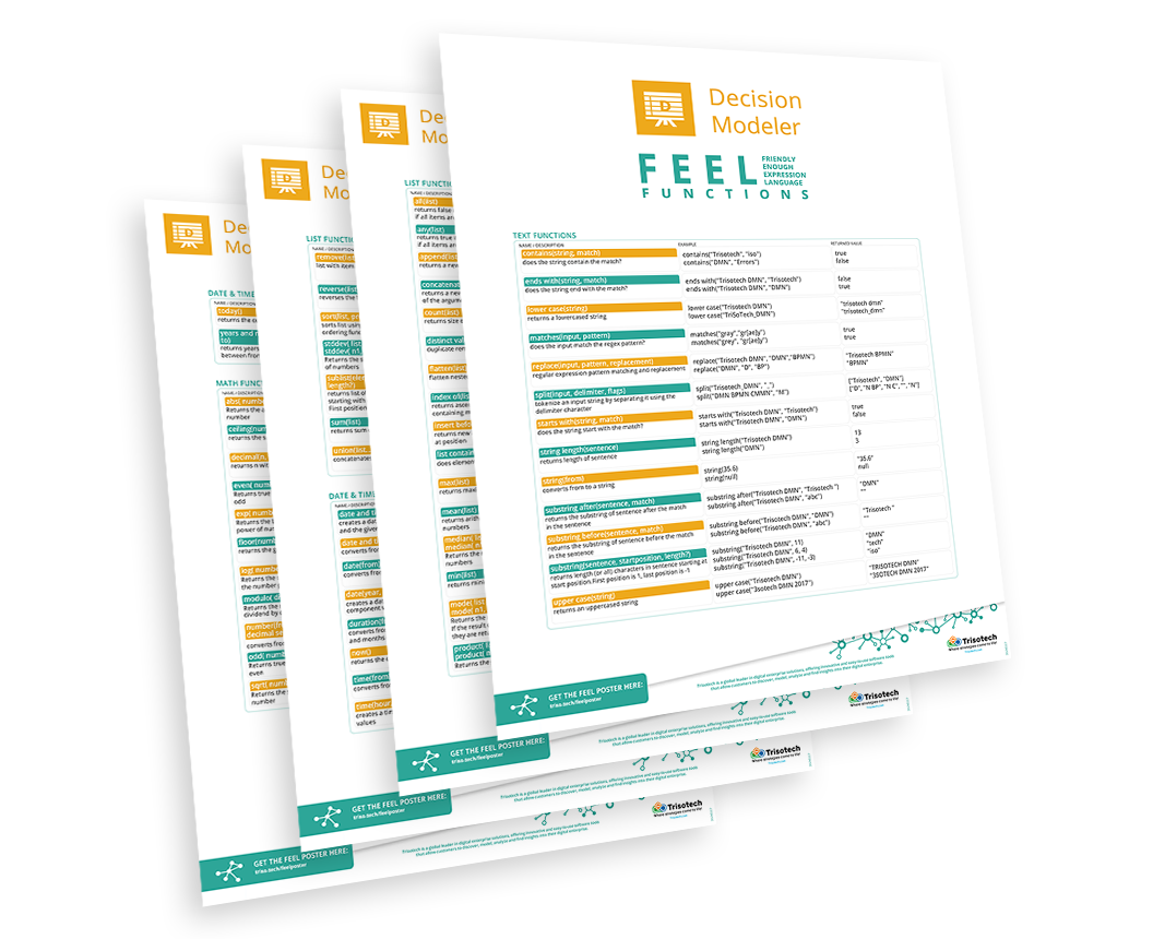 feel-functions