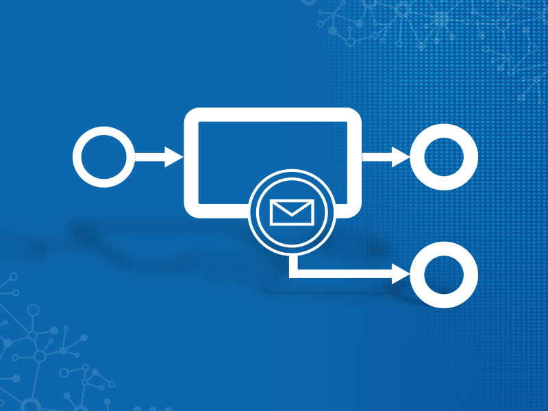 Bruce Silver's Blog - Using Messages in Executable BPMN