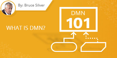 Bruce Silver's Blog - What is DMN?