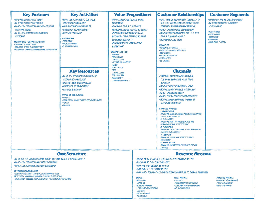 value proposition in malay - Neil Lee