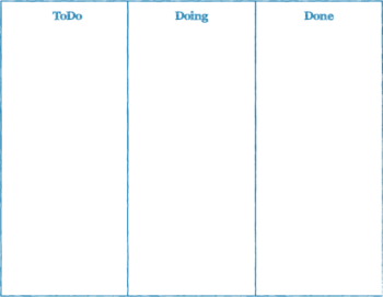 Kanban Basic Canvas