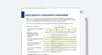 APQC Guide