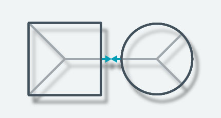 Value Proposition Canvas