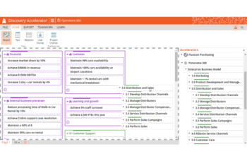 capabilities-aligning-architectures-framwork-re-use-models-from-various-frameworks