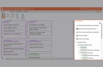 capabilities-aligning-architectures-framwork-specify-industry-framework-reference