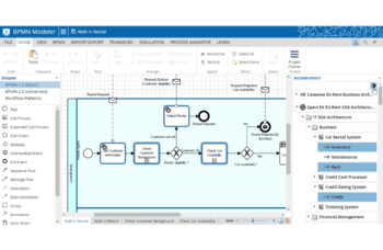 capabilities-aligning-architectures-framwork-visually-verify-alignment