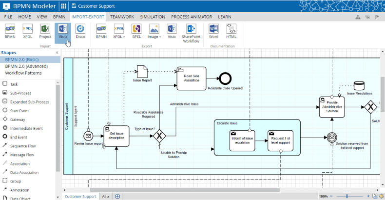 Digital Enterprise Suite