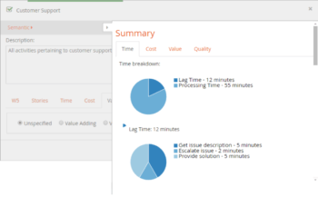 capabilities-quality-value-analysis-visualize-time-cost-value-quality-summary