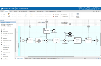 BPMN