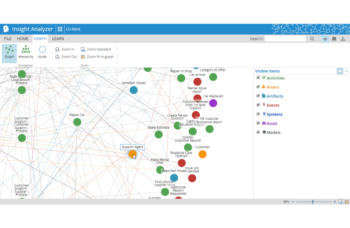 Complete DES graph