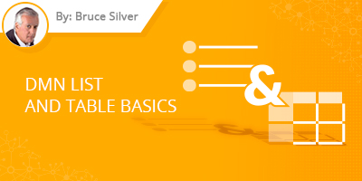 Bruce Silver's Blog post - DMN List and Table Basics
