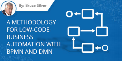 Bruce Silver's Blog - A Methodology for Low-Code Business Automation with BPMN and DMN
