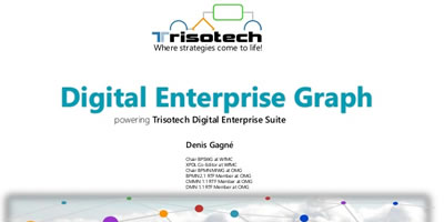 Digital Enterprise Graph