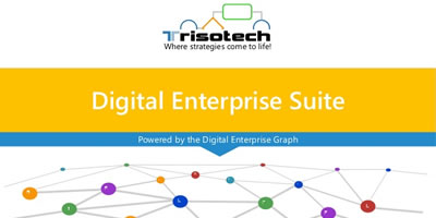 bpmNEXT 2015 - Digital Enterprise Graph