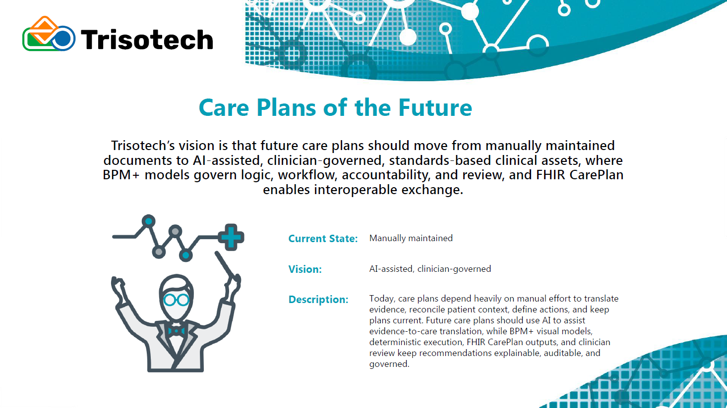Trisotech Care Plan Vision