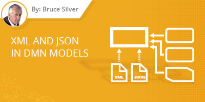 XML and JSON in DMN Models